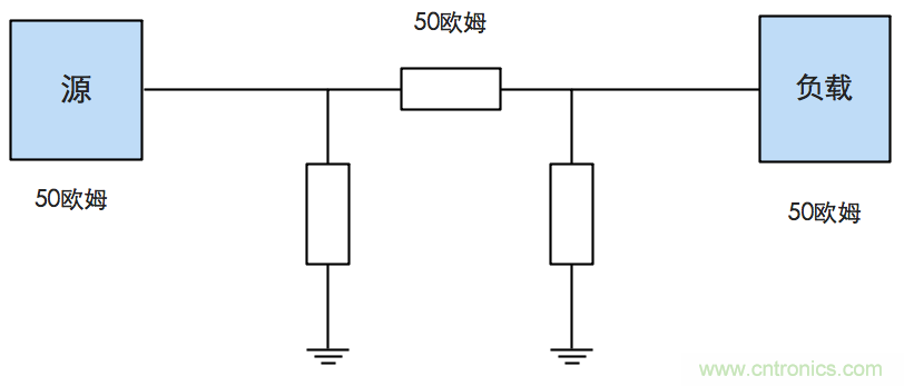 這種阻抗匹配的思路，你嘗試過嗎？