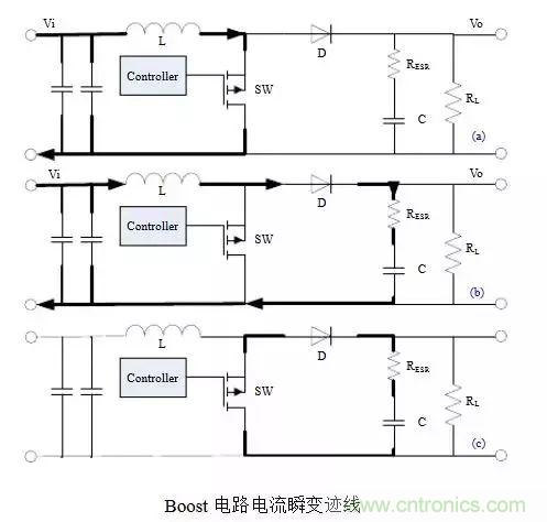 開關電源該如何配置合適的電感？