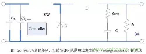 開關電源該如何配置合適的電感？