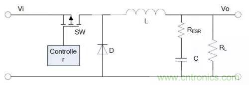 開關電源該如何配置合適的電感？
