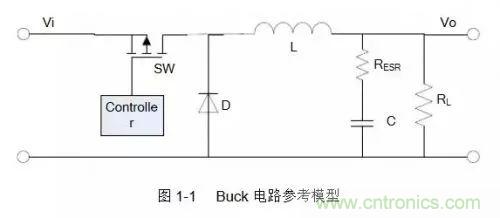 開關電源該如何配置合適的電感？