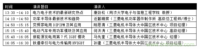 汽車技術日重磅登場，大咖云集，限時門票等你來搶！
