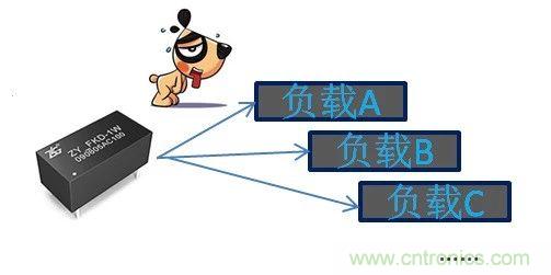 為什么電源模塊的輸出電壓會變低？