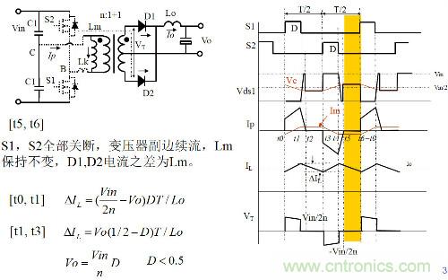 開關電源“各種拓撲結構”的對比與分析！