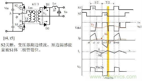 開關電源“各種拓撲結構”的對比與分析！