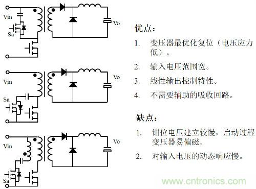 開關電源“各種拓撲結構”的對比與分析！