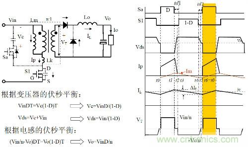 開關電源“各種拓撲結構”的對比與分析！
