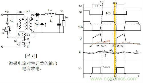 開關電源“各種拓撲結構”的對比與分析！