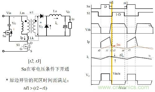 開關電源“各種拓撲結構”的對比與分析！