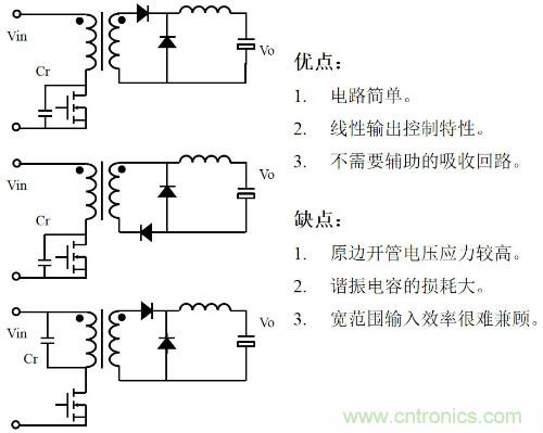 開關電源“各種拓撲結構”的對比與分析！