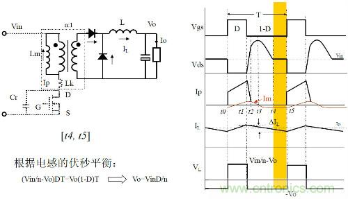 開關電源“各種拓撲結構”的對比與分析！