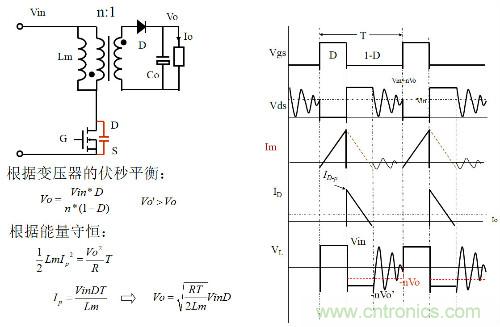 開關電源“各種拓撲結構”的對比與分析！