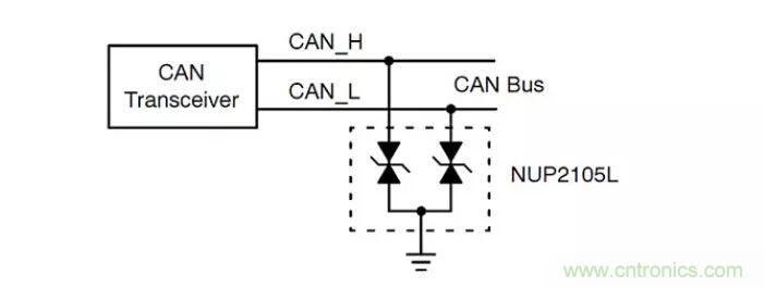 PCB板“ESD保護電路設計”實戰經驗分享！