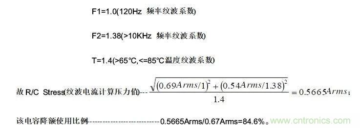 紋波電流到底為何物？鋁電解電容的紋波電流如何計算？