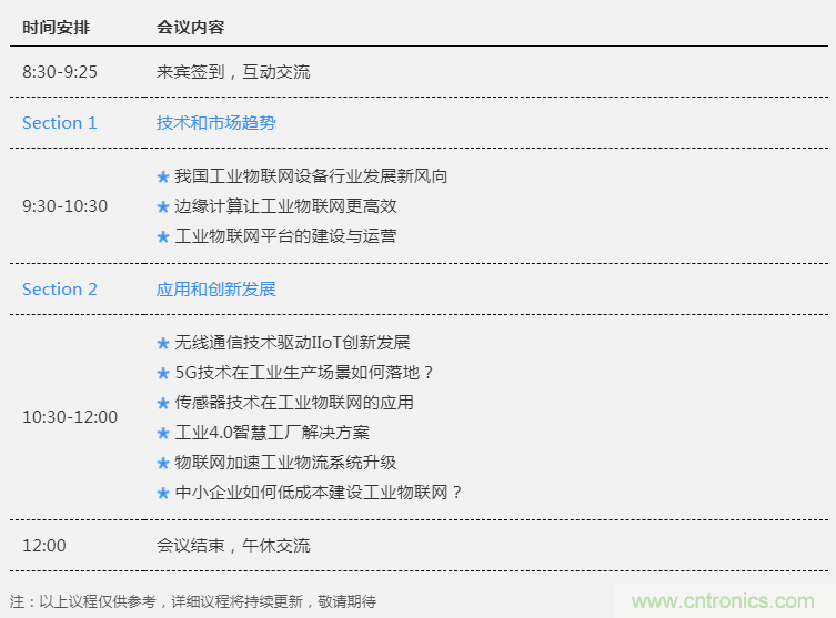 工業物聯網成功的關鍵是什么？王平教授詳解技術實現過程