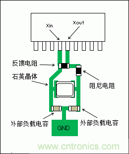 使用晶體諧振器需注意哪些要點？