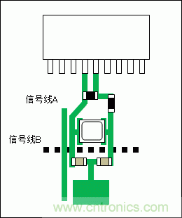 使用晶體諧振器需注意哪些要點？