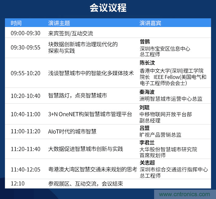 嘉賓陣容持續擴增，這場智慧城市論壇了解一下