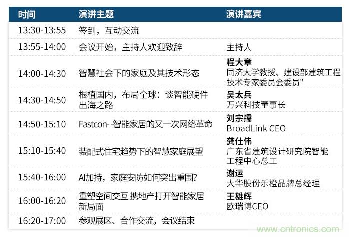 叮！您收到一封“OFweek 2019智慧家庭高峰論壇”邀請函
