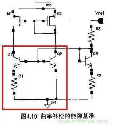 開關電源IC內部電路解析！