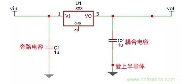 更深層次了解，電容是起了什么作用？