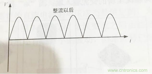 更深層次了解，電容是起了什么作用？