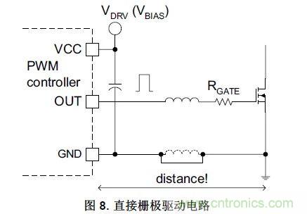 硬件開發，我想和MOS管聊聊