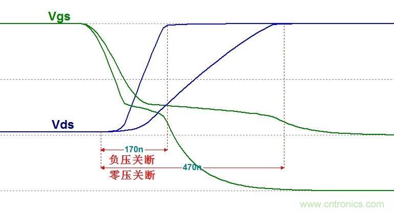 硬件開發，我想和MOS管聊聊