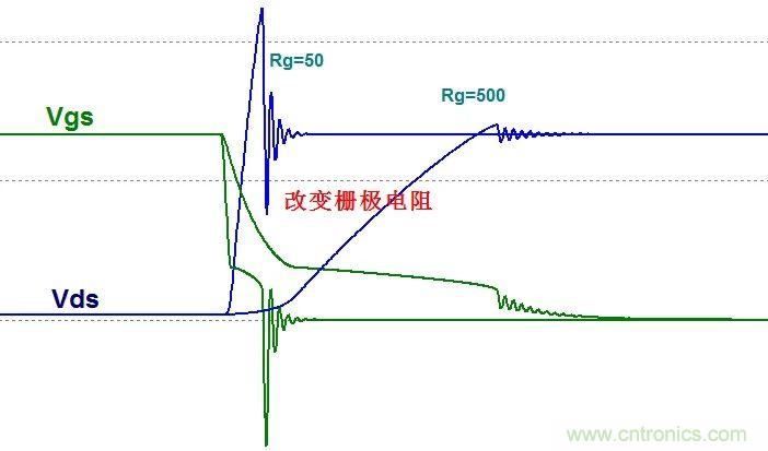 硬件開發，我想和MOS管聊聊