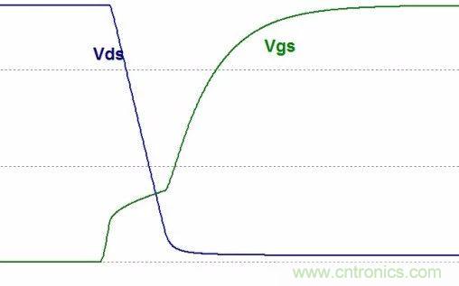 硬件開發，我想和MOS管聊聊