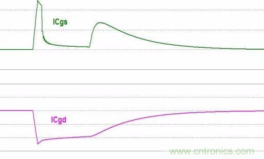 硬件開發，我想和MOS管聊聊