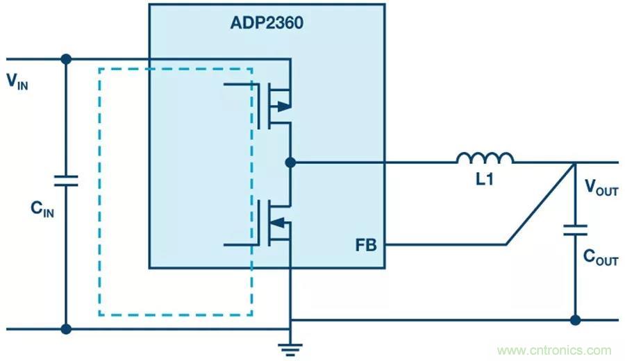 【指南】電源PCB上電感應放哪比較合適？