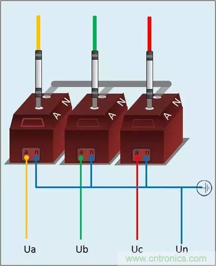 解說互感器、電能表的接線示意圖及原理
