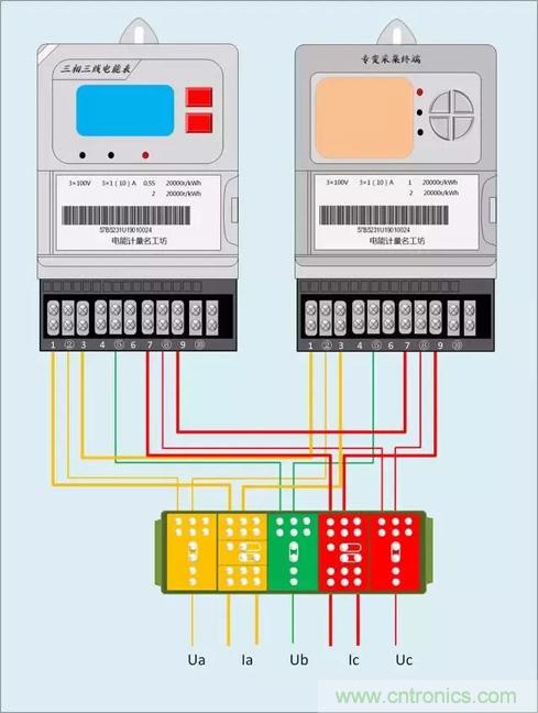 解說互感器、電能表的接線示意圖及原理