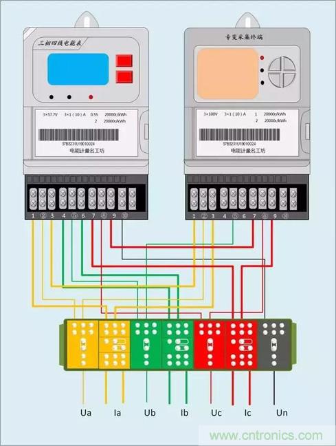 解說互感器、電能表的接線示意圖及原理