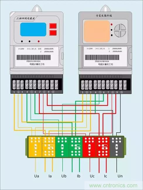 解說互感器、電能表的接線示意圖及原理