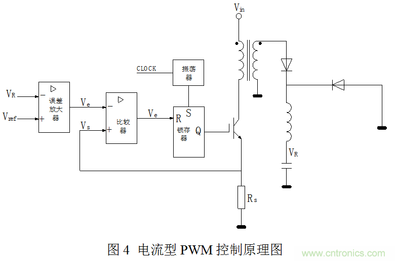 開關電源”電壓型“與”電流型“控制的區別到底在哪？