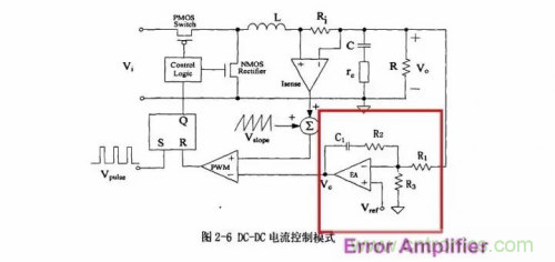電源芯片的內部結構，你了解嗎？