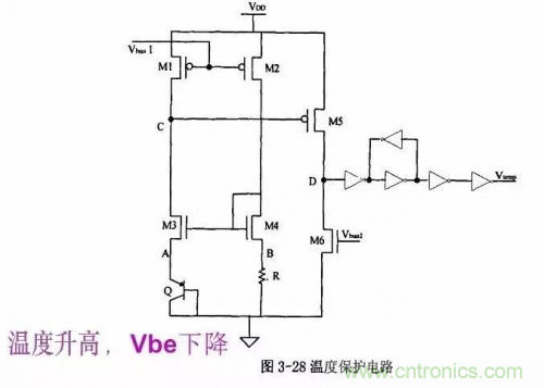 電源芯片的內部結構，你了解嗎？