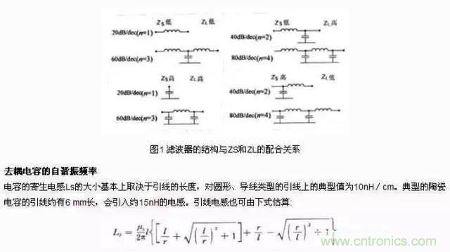 濾波、接地、屏蔽、PCB布局四大視角看EMC設計