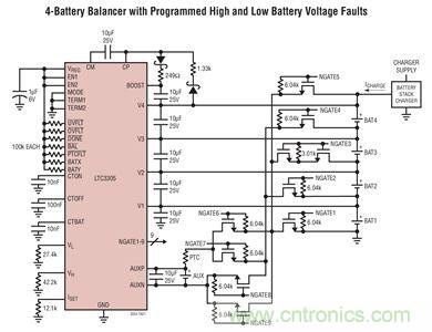 化被動為主動，精確又穩健的電池管理系統是這樣滴