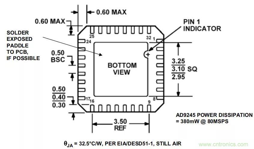 夏日炎炎，電路散熱技巧你都Get到沒有？