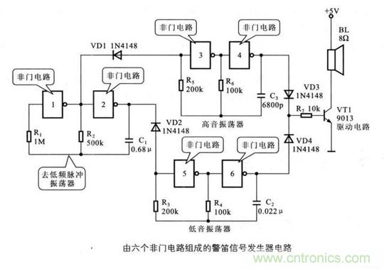 解讀數字電路器件：門電路、與門電路、或門電路、非門電路及實例