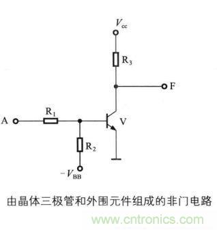 解讀數字電路器件：門電路、與門電路、或門電路、非門電路及實例
