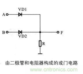 解讀數字電路器件：門電路、與門電路、或門電路、非門電路及實例