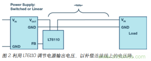 如何防止由電源線引起的電壓波動？