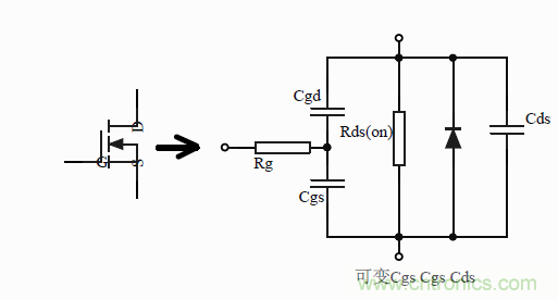 如何改善開關電源電路的EMI特性？