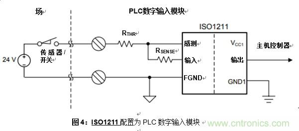什么是隔離數字輸入？