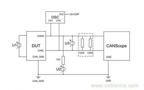 如何測試CAN節點DUT的輸入電壓閾值？