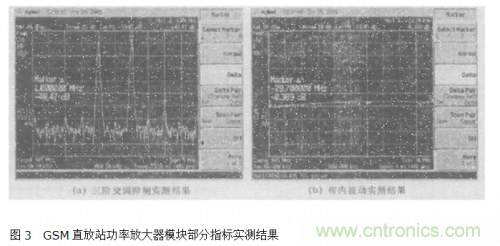 設計射頻功率放大器模塊有什么訣竅？